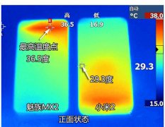 魅族MX2与小米2散热的对比