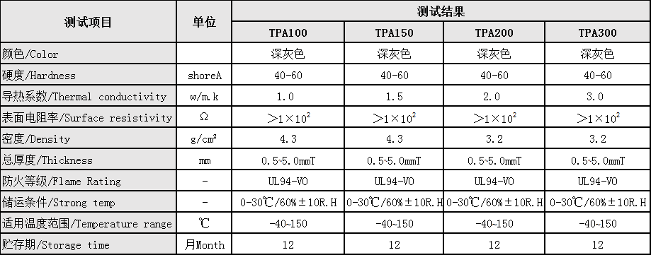 导热吸波片(图1)