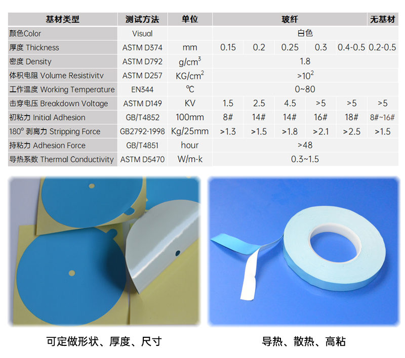 导热双面胶参数